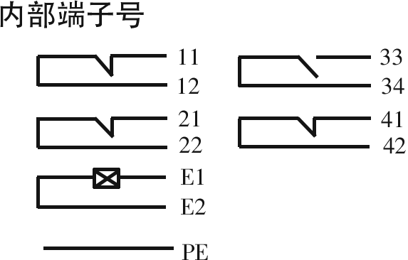 內(nèi)部結(jié)構(gòu).png