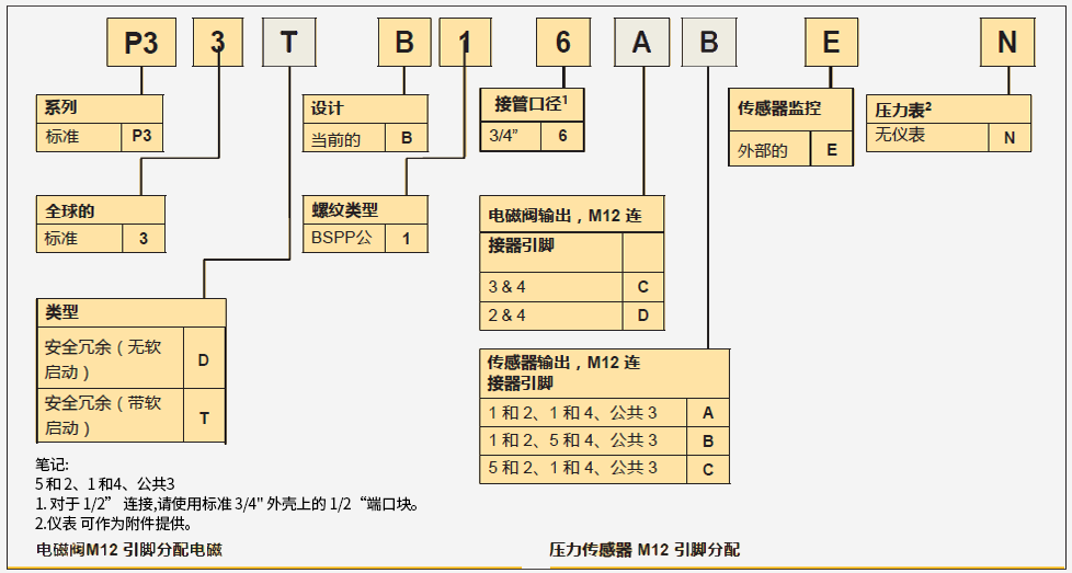 未標(biāo)題-1111.png